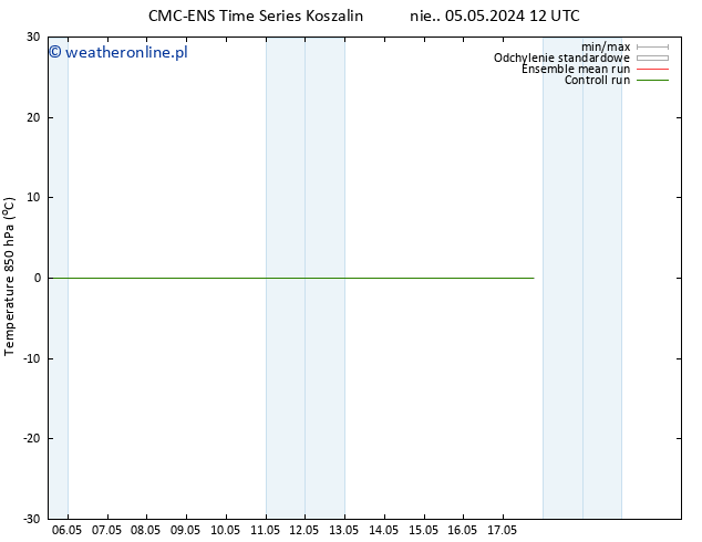 Temp. 850 hPa CMC TS pt. 10.05.2024 12 UTC