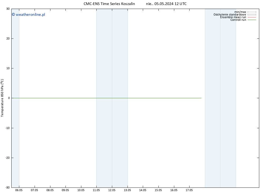 Temp. 850 hPa CMC TS so. 11.05.2024 00 UTC