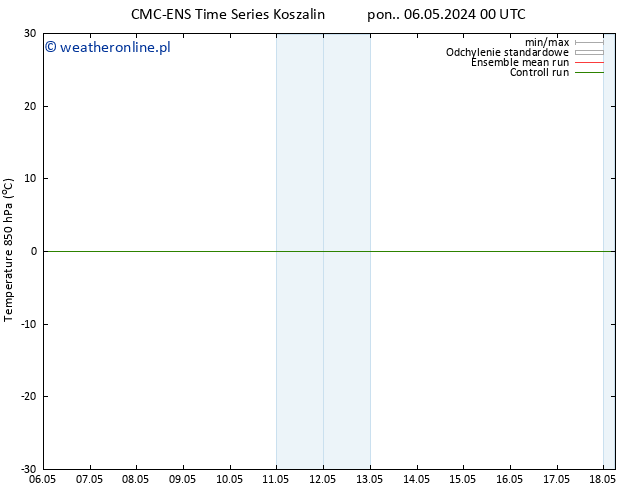 Temp. 850 hPa CMC TS so. 11.05.2024 06 UTC