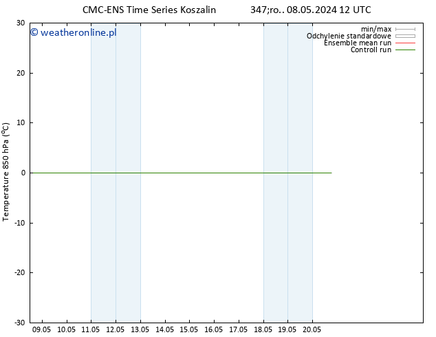 Temp. 850 hPa CMC TS so. 18.05.2024 18 UTC