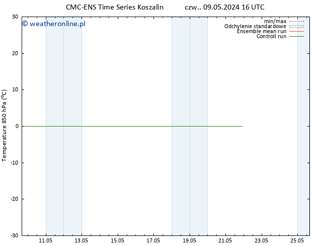 Temp. 850 hPa CMC TS wto. 21.05.2024 22 UTC