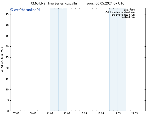 wiatr 925 hPa CMC TS czw. 16.05.2024 07 UTC