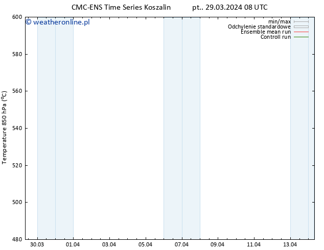 Height 500 hPa CMC TS so. 30.03.2024 08 UTC