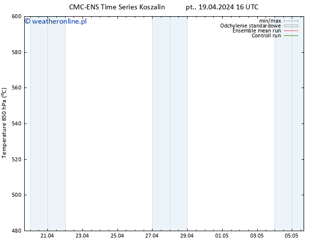 Height 500 hPa CMC TS śro. 01.05.2024 22 UTC