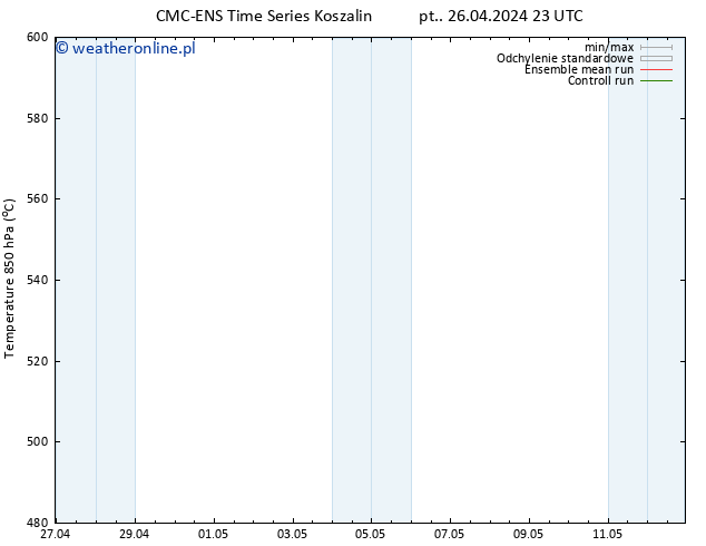 Height 500 hPa CMC TS pt. 26.04.2024 23 UTC