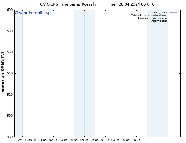 Height 500 hPa CMC TS pt. 03.05.2024 12 UTC