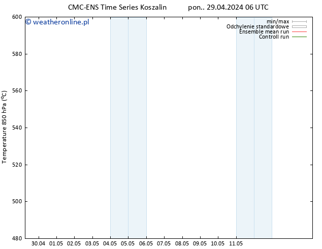 Height 500 hPa CMC TS wto. 30.04.2024 06 UTC