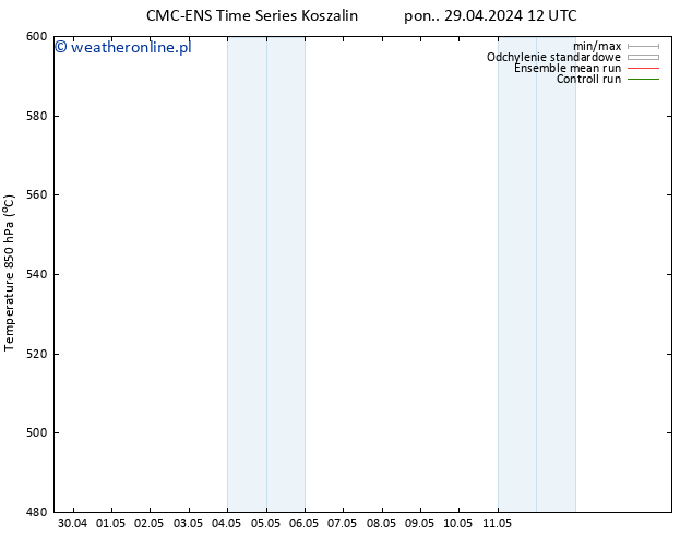 Height 500 hPa CMC TS śro. 01.05.2024 18 UTC