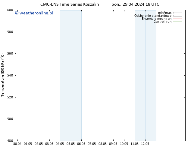 Height 500 hPa CMC TS śro. 01.05.2024 18 UTC
