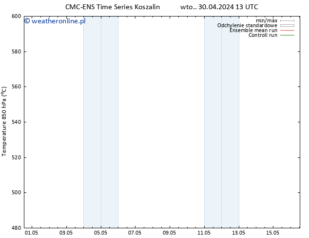 Height 500 hPa CMC TS so. 04.05.2024 19 UTC