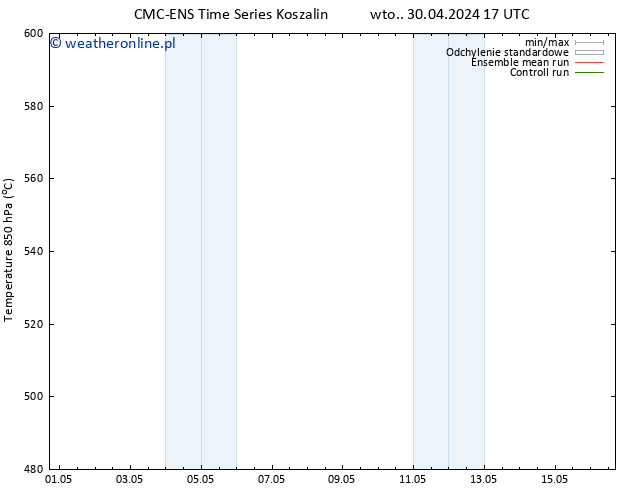 Height 500 hPa CMC TS pon. 06.05.2024 17 UTC