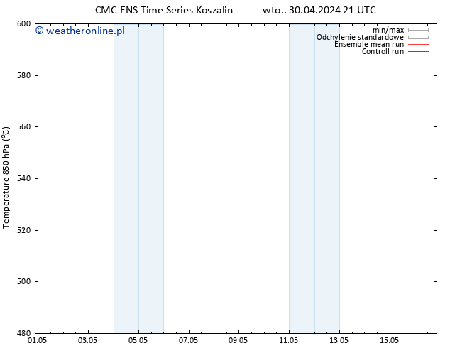 Height 500 hPa CMC TS śro. 01.05.2024 03 UTC