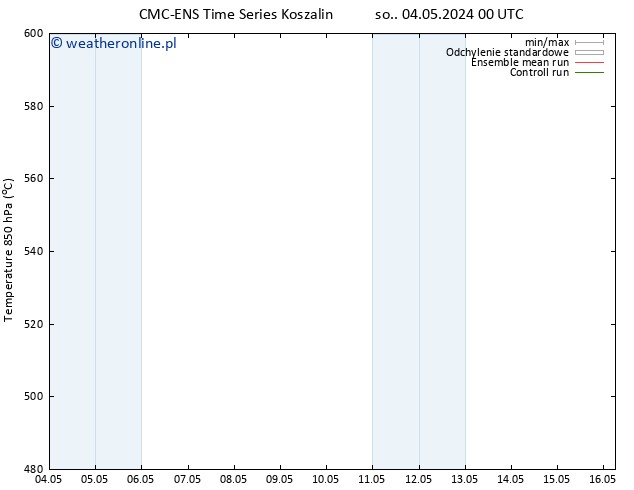 Height 500 hPa CMC TS so. 04.05.2024 18 UTC