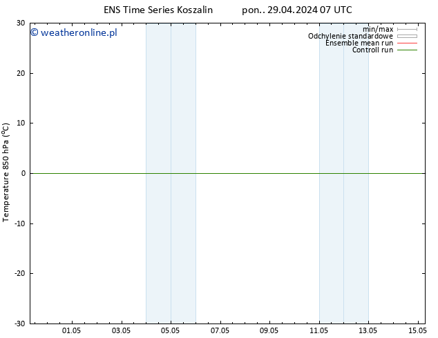 Temp. 850 hPa GEFS TS so. 04.05.2024 07 UTC