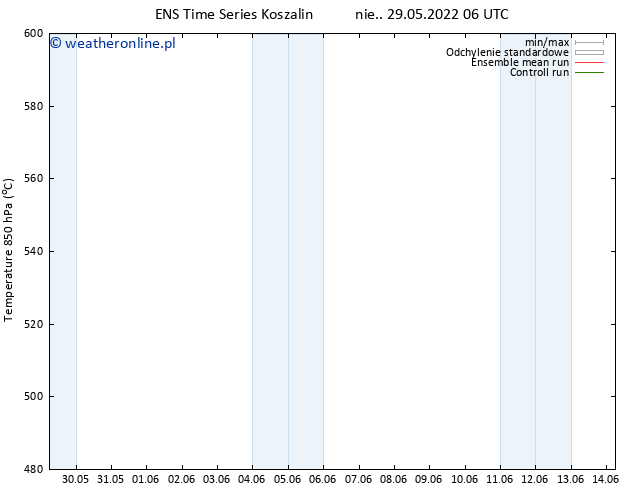 Height 500 hPa GEFS TS nie. 29.05.2022 12 UTC