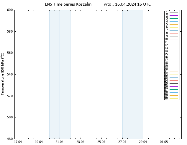 Height 500 hPa GEFS TS wto. 16.04.2024 16 UTC