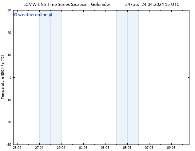 Temp. 850 hPa ALL TS śro. 24.04.2024 21 UTC