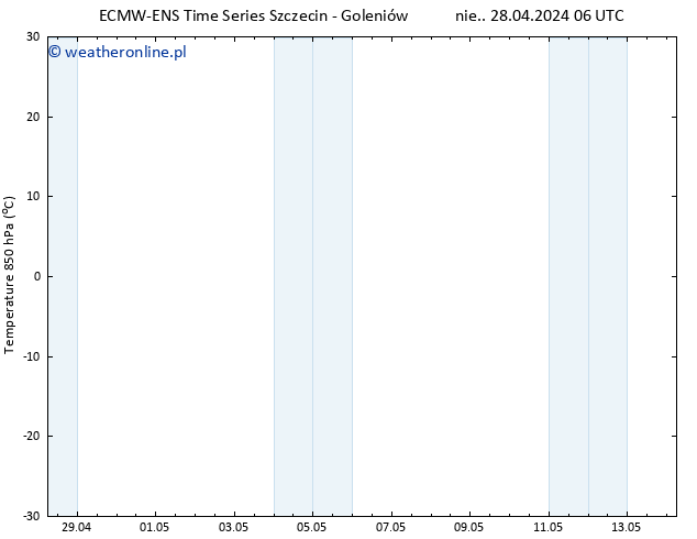 Temp. 850 hPa ALL TS śro. 08.05.2024 06 UTC