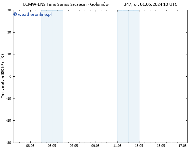 Temp. 850 hPa ALL TS śro. 01.05.2024 10 UTC