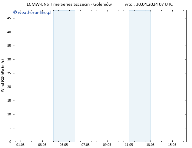 wiatr 925 hPa ALL TS czw. 16.05.2024 07 UTC