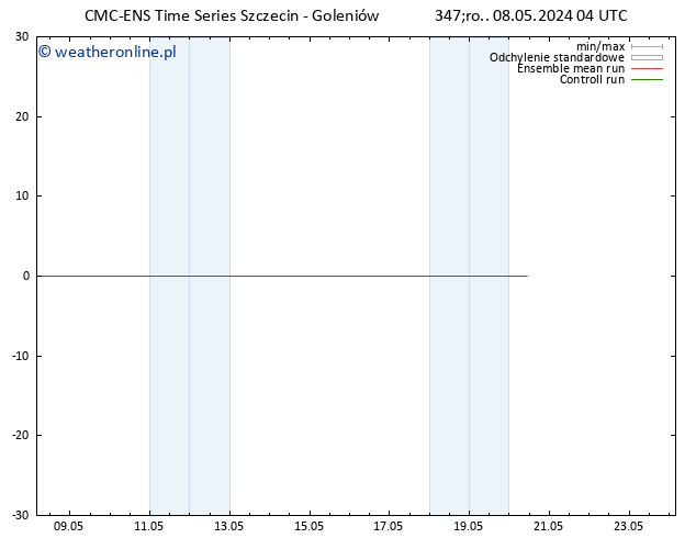 Height 500 hPa CMC TS czw. 09.05.2024 04 UTC