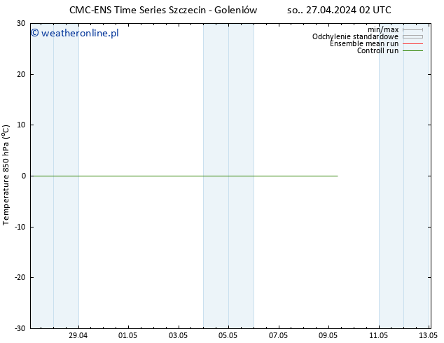 Temp. 850 hPa CMC TS wto. 07.05.2024 02 UTC