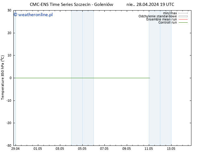 Temp. 850 hPa CMC TS pon. 29.04.2024 01 UTC