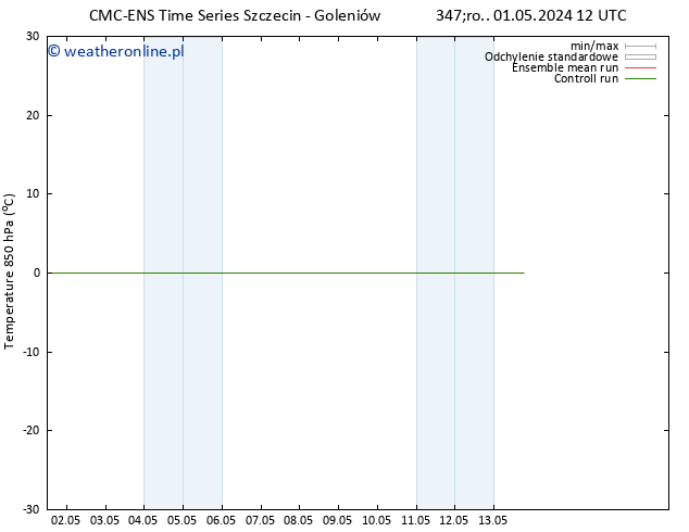 Temp. 850 hPa CMC TS śro. 01.05.2024 12 UTC