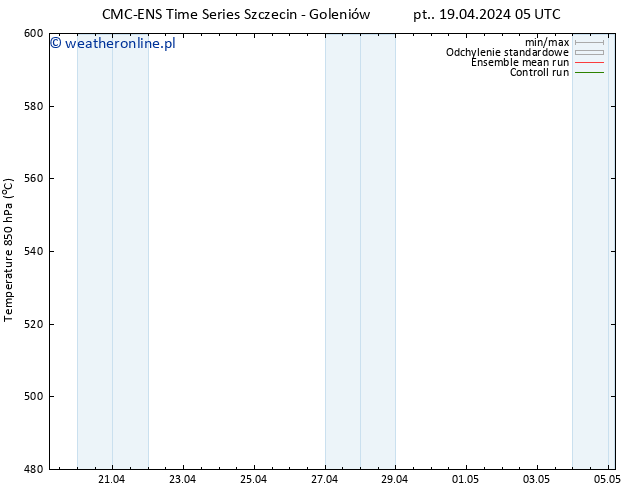 Height 500 hPa CMC TS pt. 19.04.2024 05 UTC