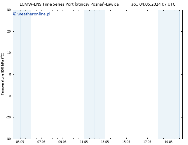 Temp. 850 hPa ALL TS so. 04.05.2024 07 UTC