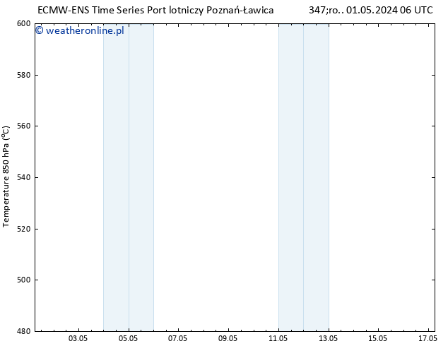 Height 500 hPa ALL TS pt. 17.05.2024 06 UTC