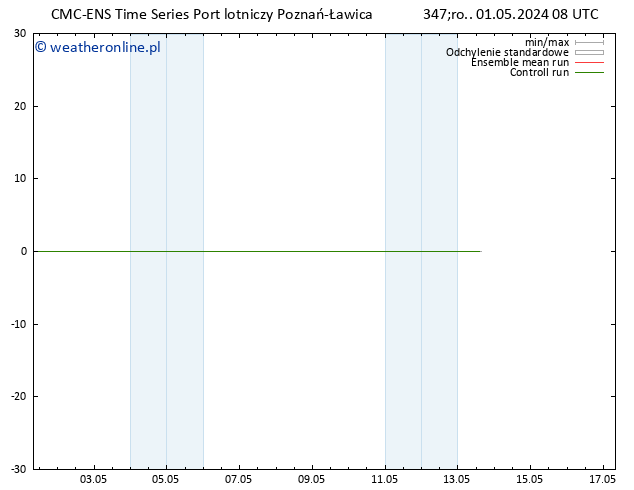 Height 500 hPa CMC TS czw. 02.05.2024 08 UTC