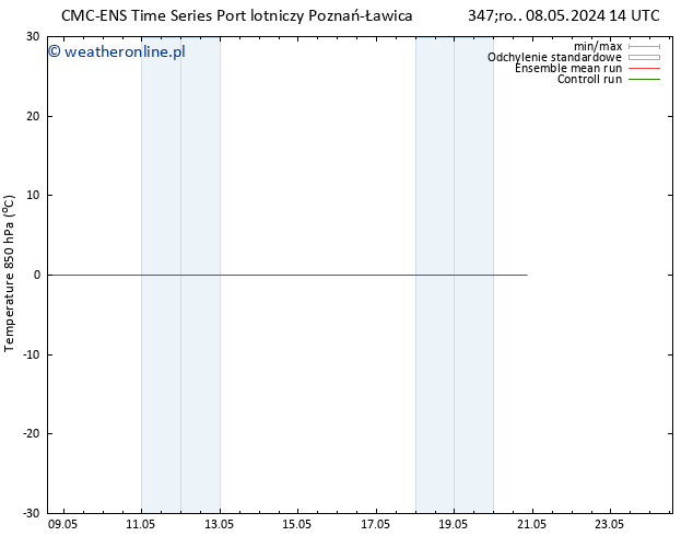 Temp. 850 hPa CMC TS śro. 08.05.2024 14 UTC