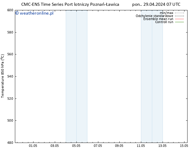 Height 500 hPa CMC TS pon. 29.04.2024 19 UTC