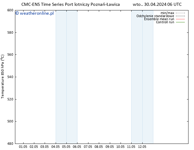 Height 500 hPa CMC TS wto. 30.04.2024 12 UTC