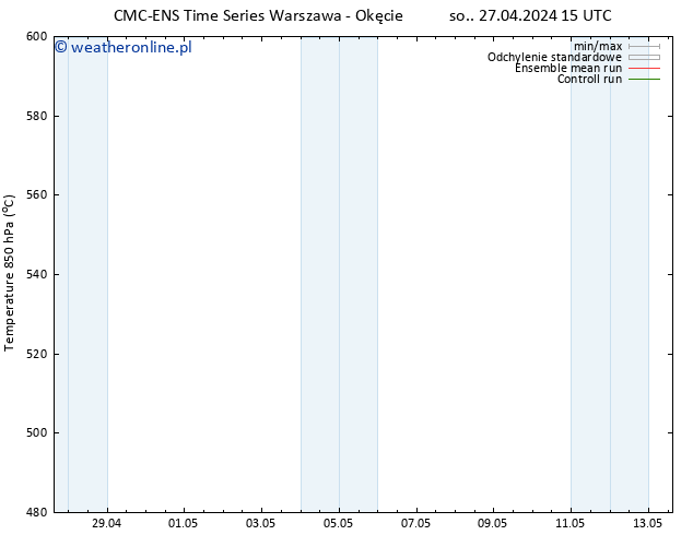 Height 500 hPa CMC TS so. 27.04.2024 15 UTC