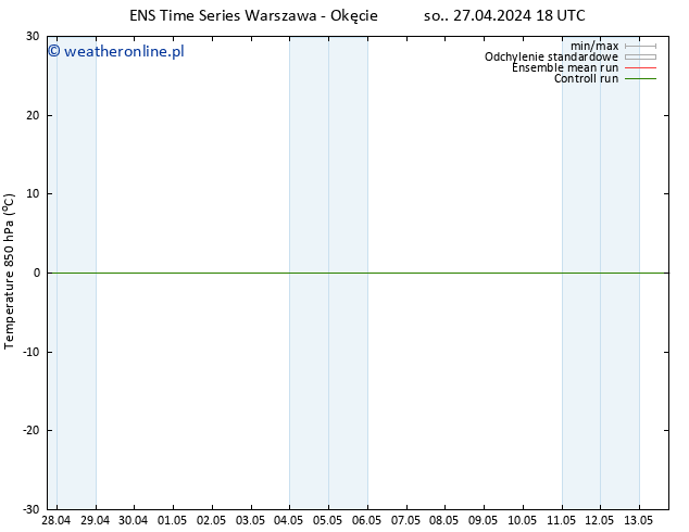 Temp. 850 hPa GEFS TS so. 27.04.2024 18 UTC