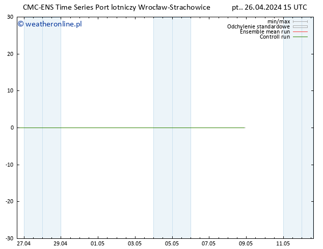 Height 500 hPa CMC TS pt. 26.04.2024 15 UTC