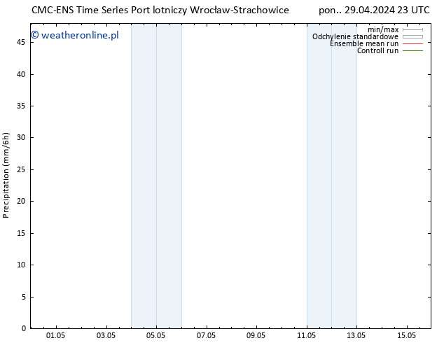 opad CMC TS nie. 12.05.2024 05 UTC