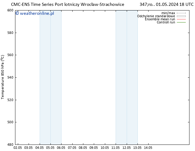 Height 500 hPa CMC TS śro. 01.05.2024 18 UTC