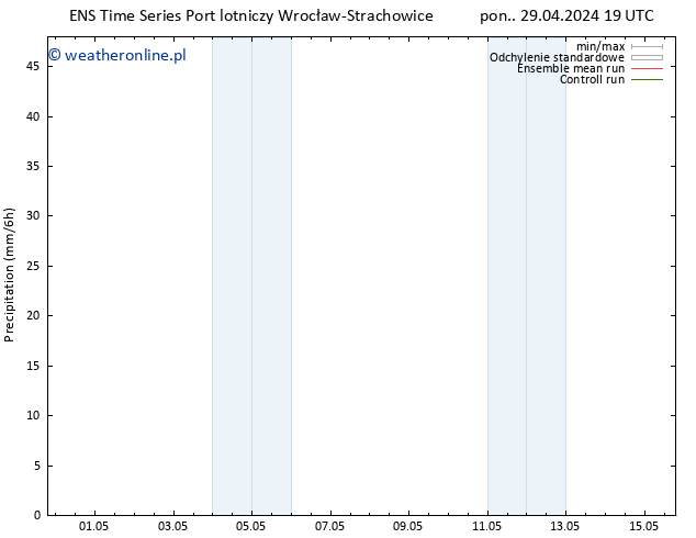 opad GEFS TS wto. 30.04.2024 01 UTC