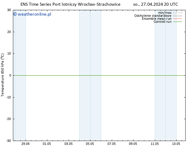 Temp. 850 hPa GEFS TS so. 27.04.2024 20 UTC