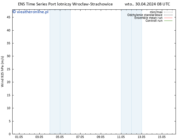 wiatr 925 hPa GEFS TS pt. 10.05.2024 08 UTC