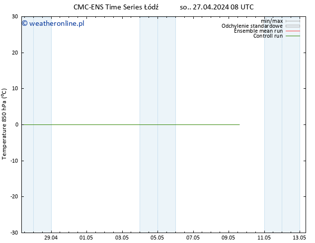 Temp. 850 hPa CMC TS so. 27.04.2024 08 UTC