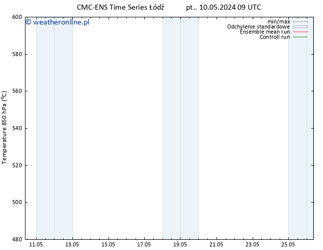 Height 500 hPa CMC TS śro. 15.05.2024 21 UTC