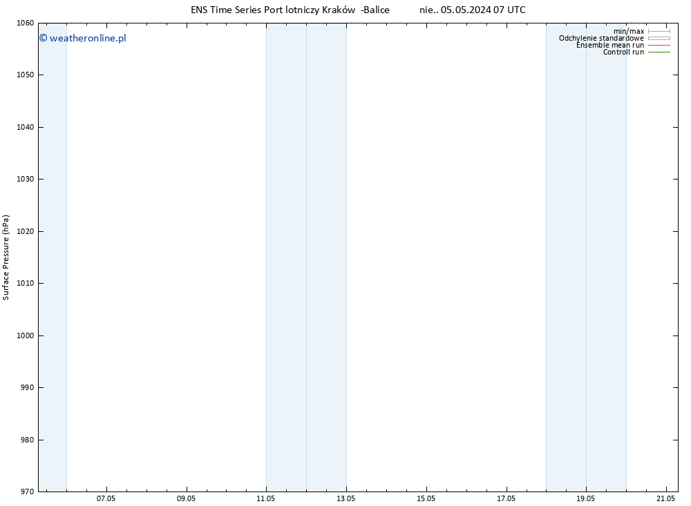 ciśnienie GEFS TS wto. 21.05.2024 07 UTC