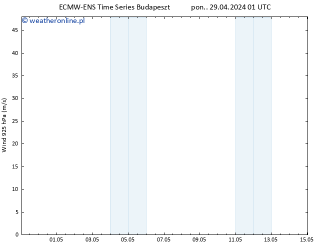 wiatr 925 hPa ALL TS pon. 29.04.2024 07 UTC