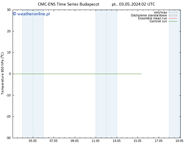 Temp. 850 hPa CMC TS pon. 06.05.2024 02 UTC