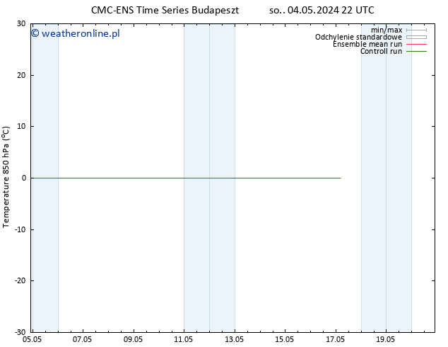 Temp. 850 hPa CMC TS pt. 17.05.2024 04 UTC