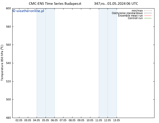 Height 500 hPa CMC TS śro. 01.05.2024 06 UTC